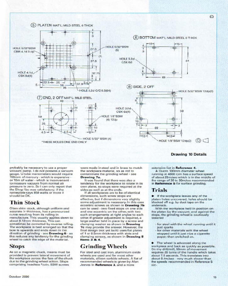 Model Engineers 2000-068